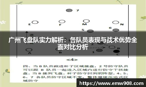 广州飞盘队实力解析：各队员表现与战术优势全面对比分析