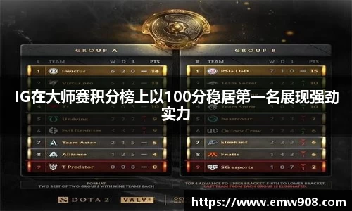 IG在大师赛积分榜上以100分稳居第一名展现强劲实力