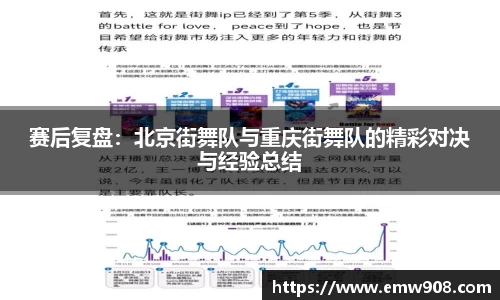 赛后复盘：北京街舞队与重庆街舞队的精彩对决与经验总结
