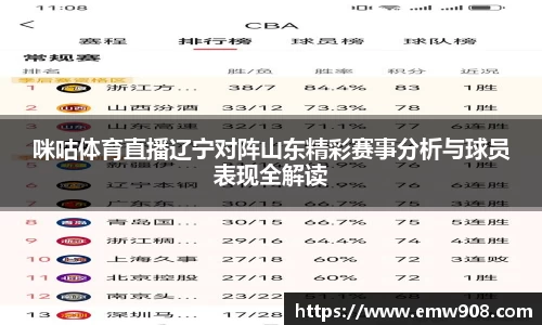 咪咕体育直播辽宁对阵山东精彩赛事分析与球员表现全解读